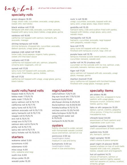 Three's Bar & Grill Kihei's Breakfast Lunch & Dinner Menus - MENU Magazine